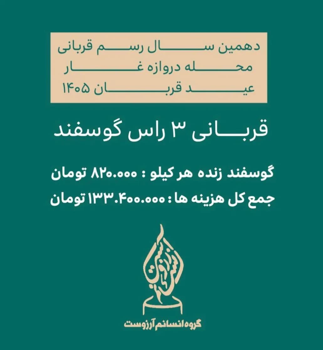 گزارش مالی دهمین سال رسم قربانی